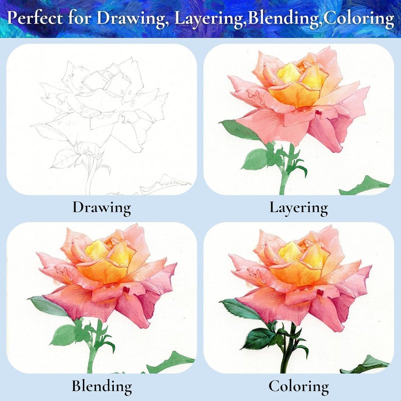 iBayam 72 Count Colored Pencils for Adult Coloring Books, Soft Core, Ideal for Drawing Blending Shading, Art Supplies, Color Pencils Set Gift for Coloring, Sketching, Painting - Image 4